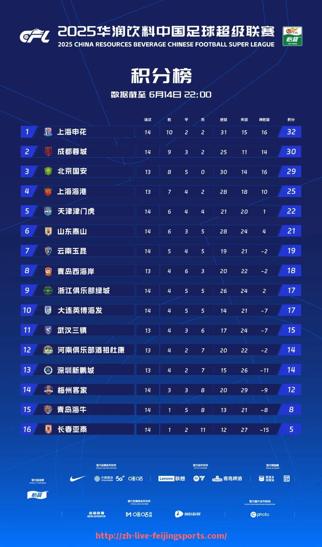 飞鲸体育直播-NBA篮球比赛是否设有明确暂停与换人规则？（篮球暂停期间换人报告吗吗）
